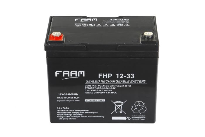 FHP12-33