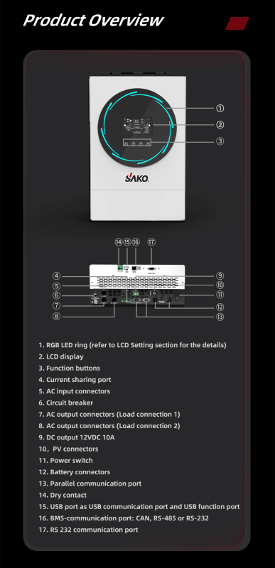 Солнечный инвертор SUNPOLO-11KW-parallel+remote